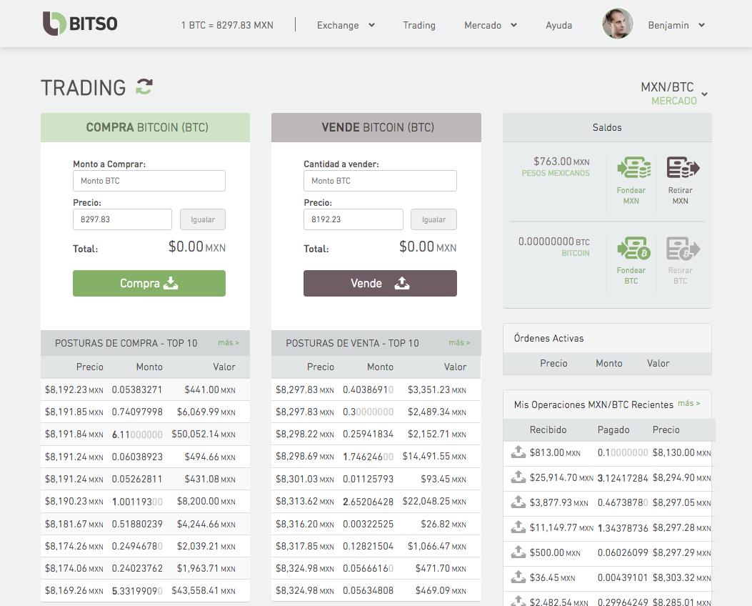 Bitso Careers - Insights and Opportunities