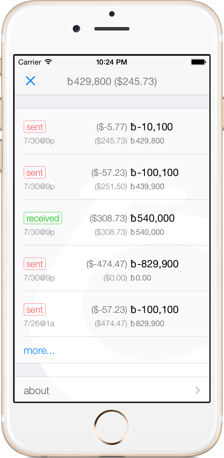 BRD (formerly breadwallet) Careers - Insights and Opportunities