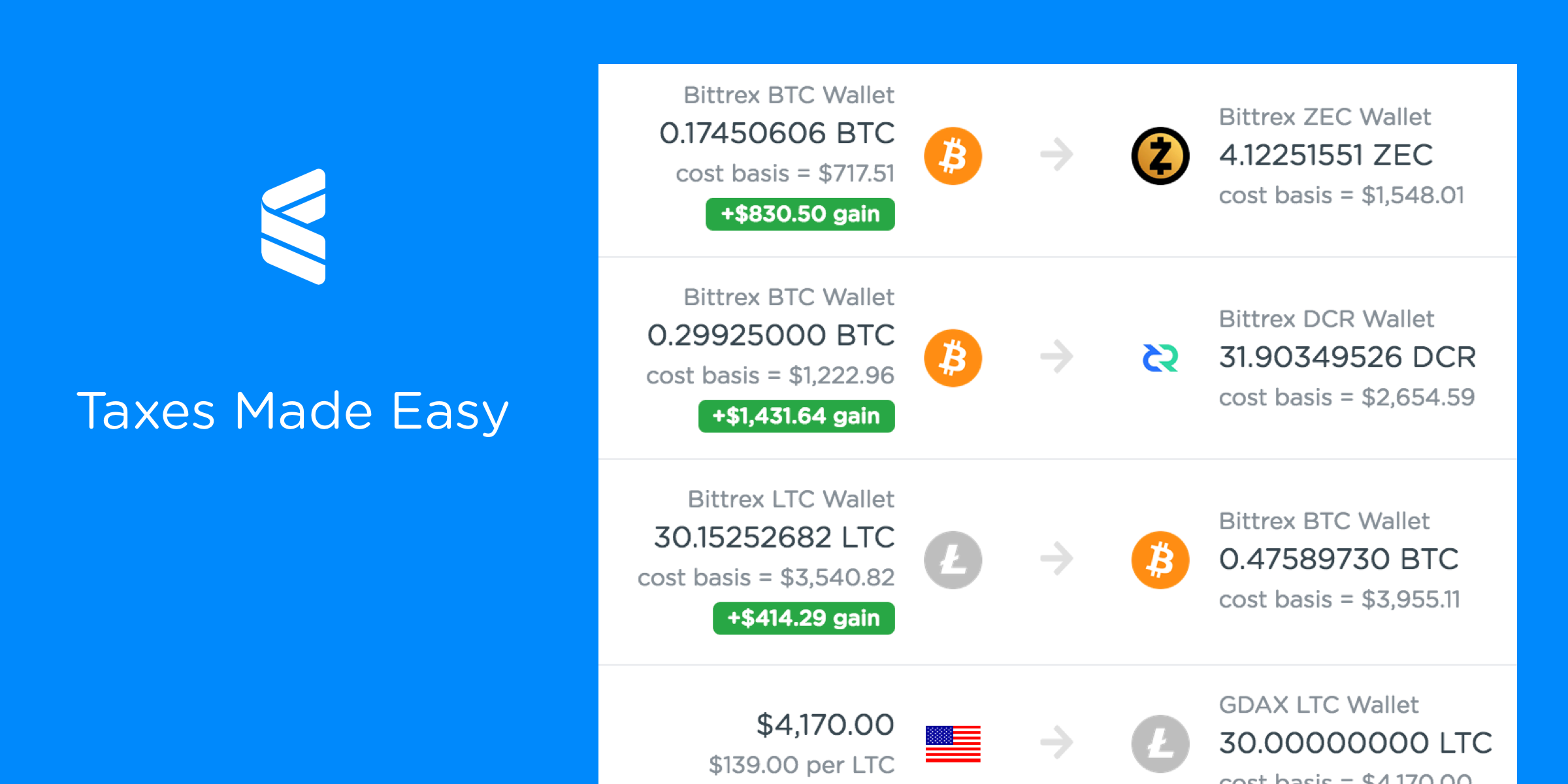 CoinTracker Careers - Insights and Opportunities