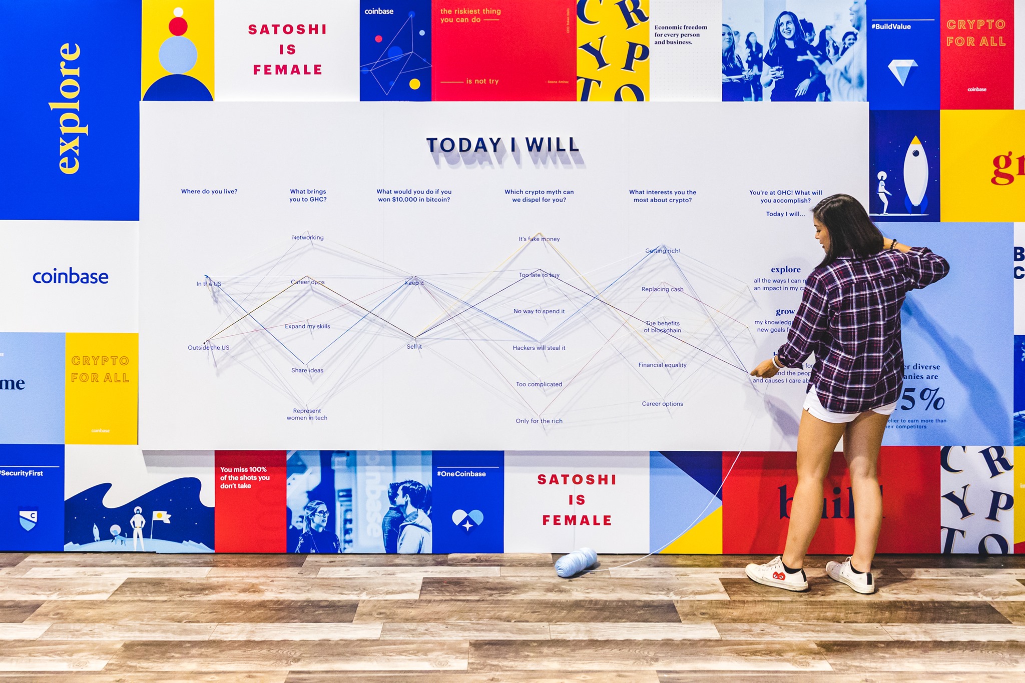 Coinbase Careers - Insights and Opportunities