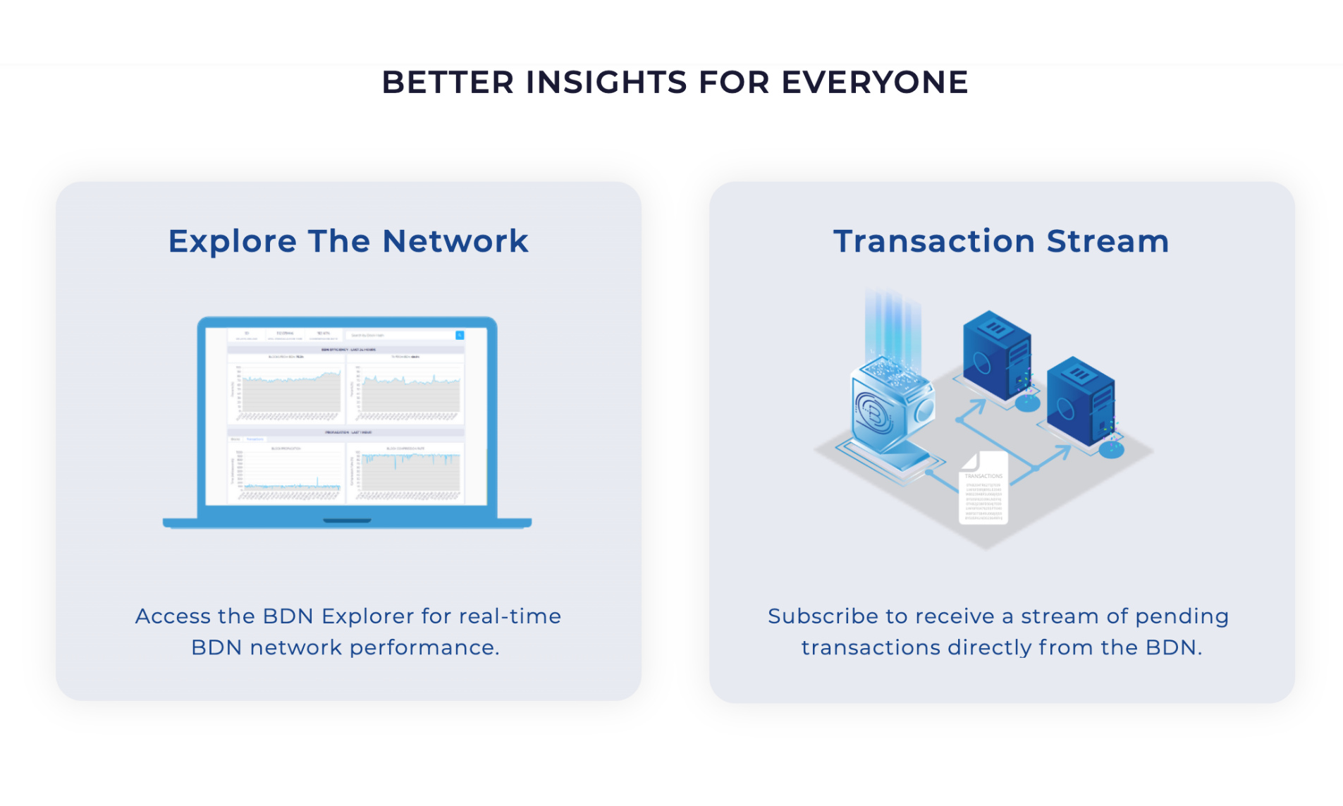 bloXroute Labs Careers - Insights and Opportunities