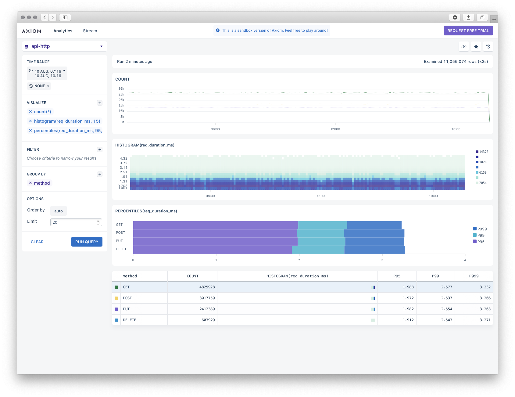 Axiom Careers - Insights and Opportunities