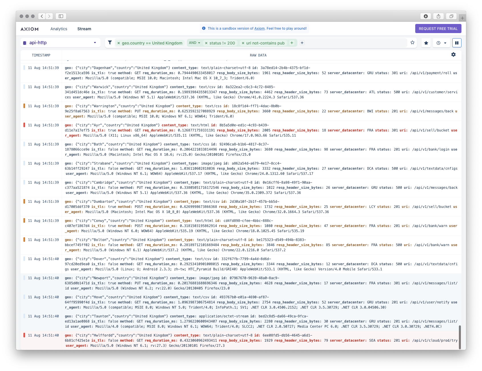Axiom Careers - Insights and Opportunities