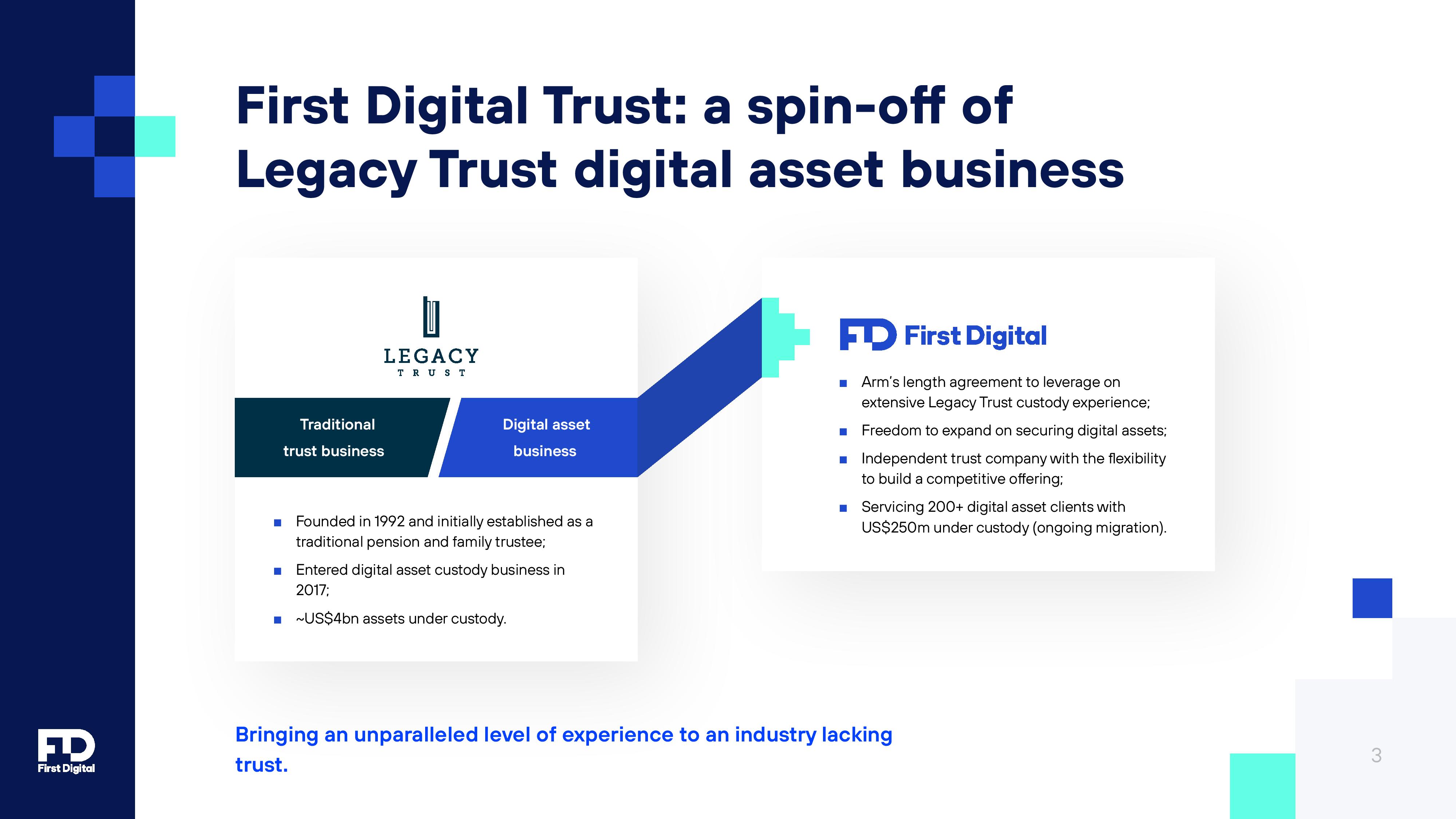 First Digital Trust Careers - Insights and Opportunities