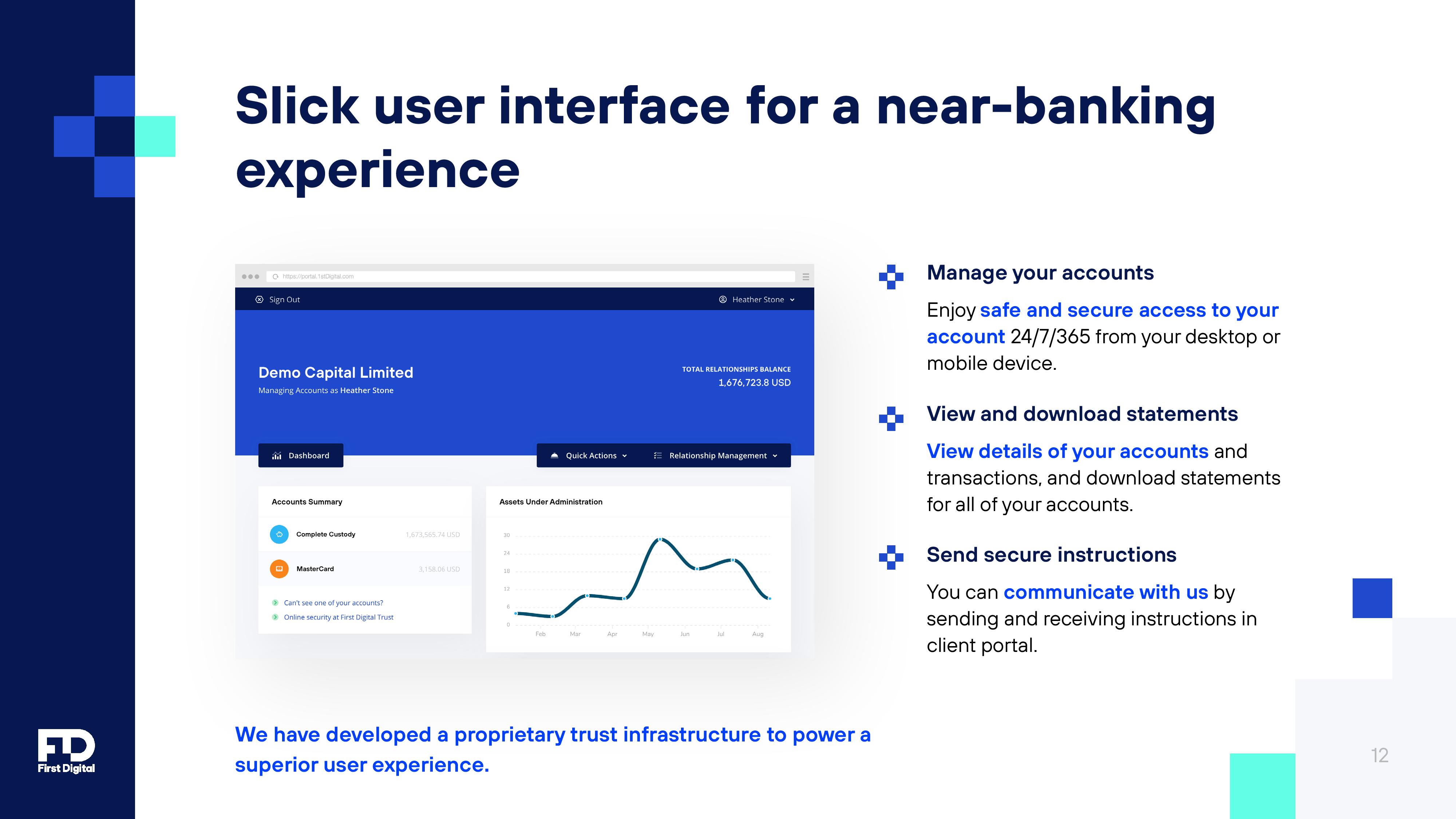 First Digital Trust Careers - Insights and Opportunities