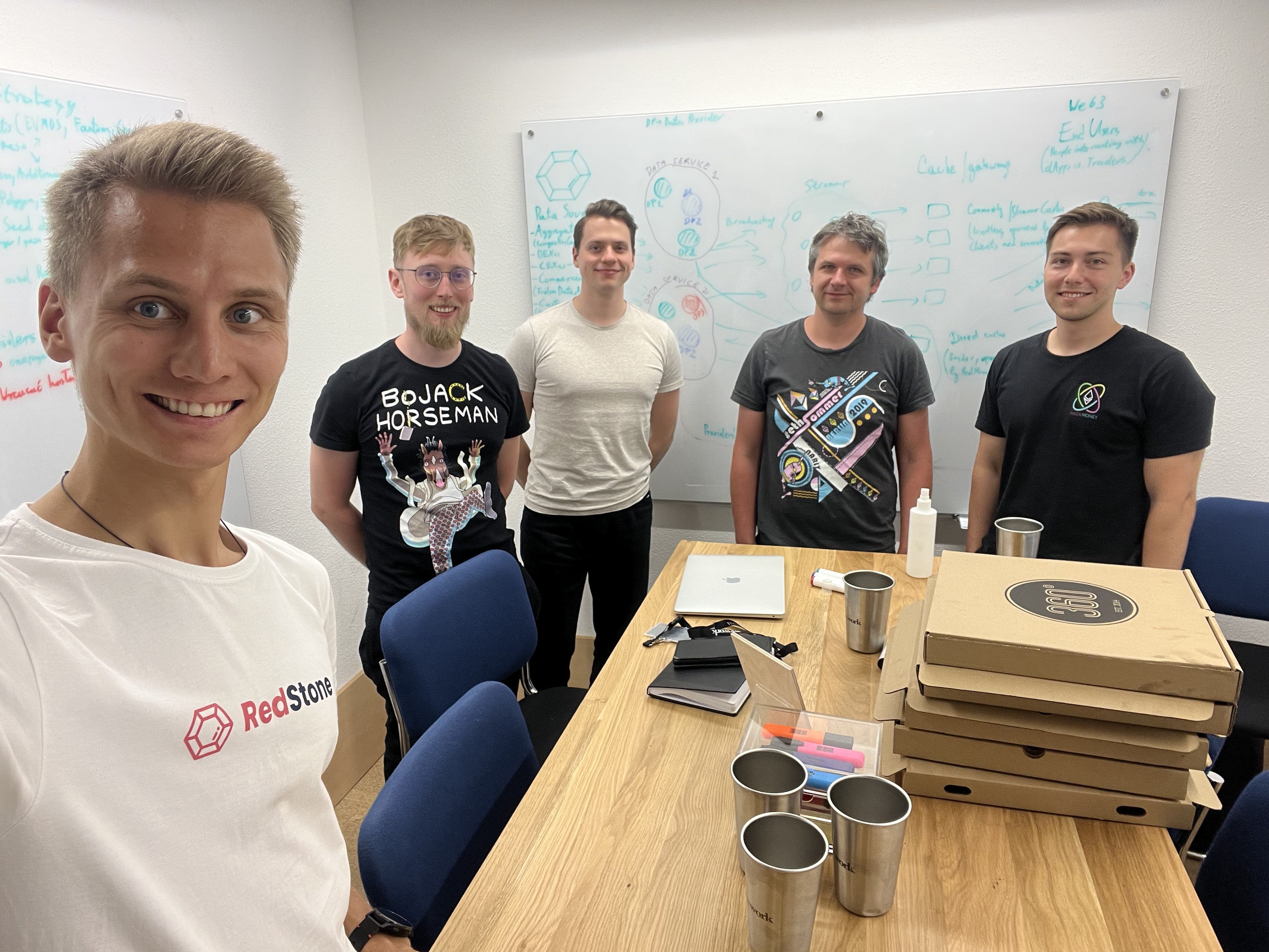 RedStone Careers - Insights and Opportunities