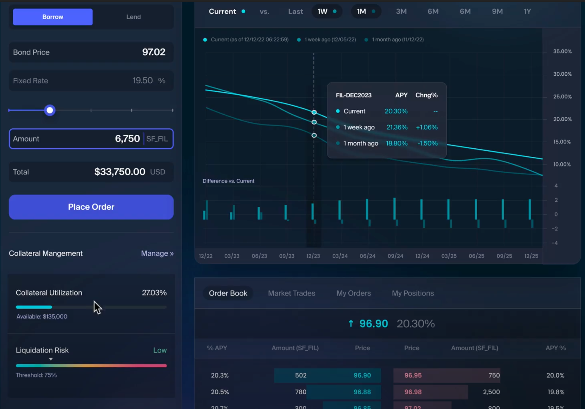Secured Finance Careers - Insights and Opportunities