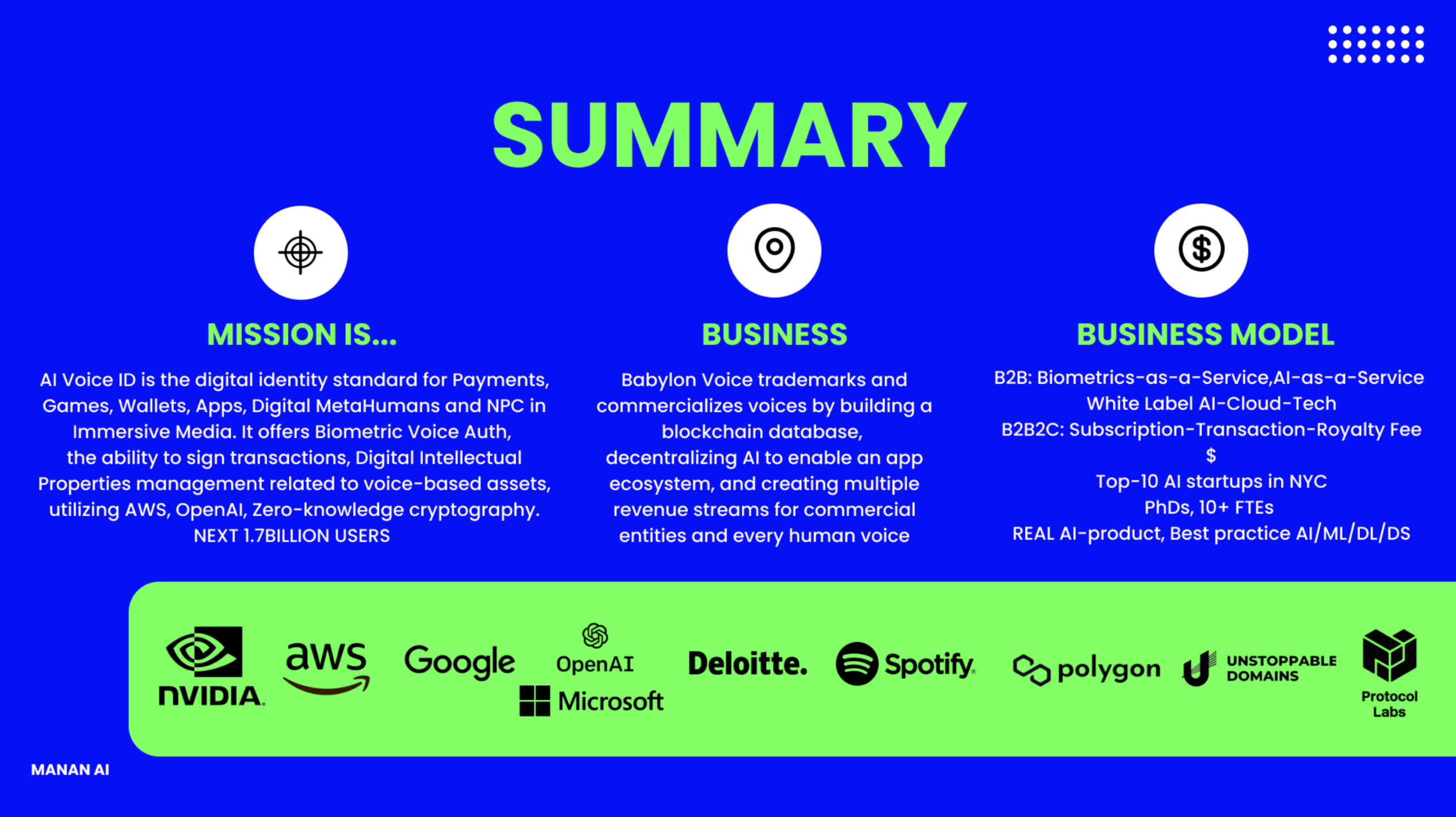 Babylon Voice | Manan AI Careers - Insights and Opportunities